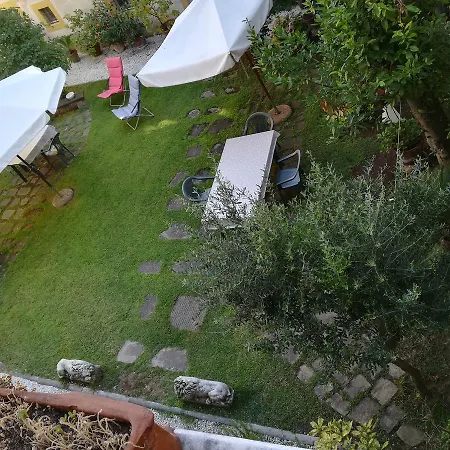 Nocleg ze śniadaniem Relais Sassetti Piza